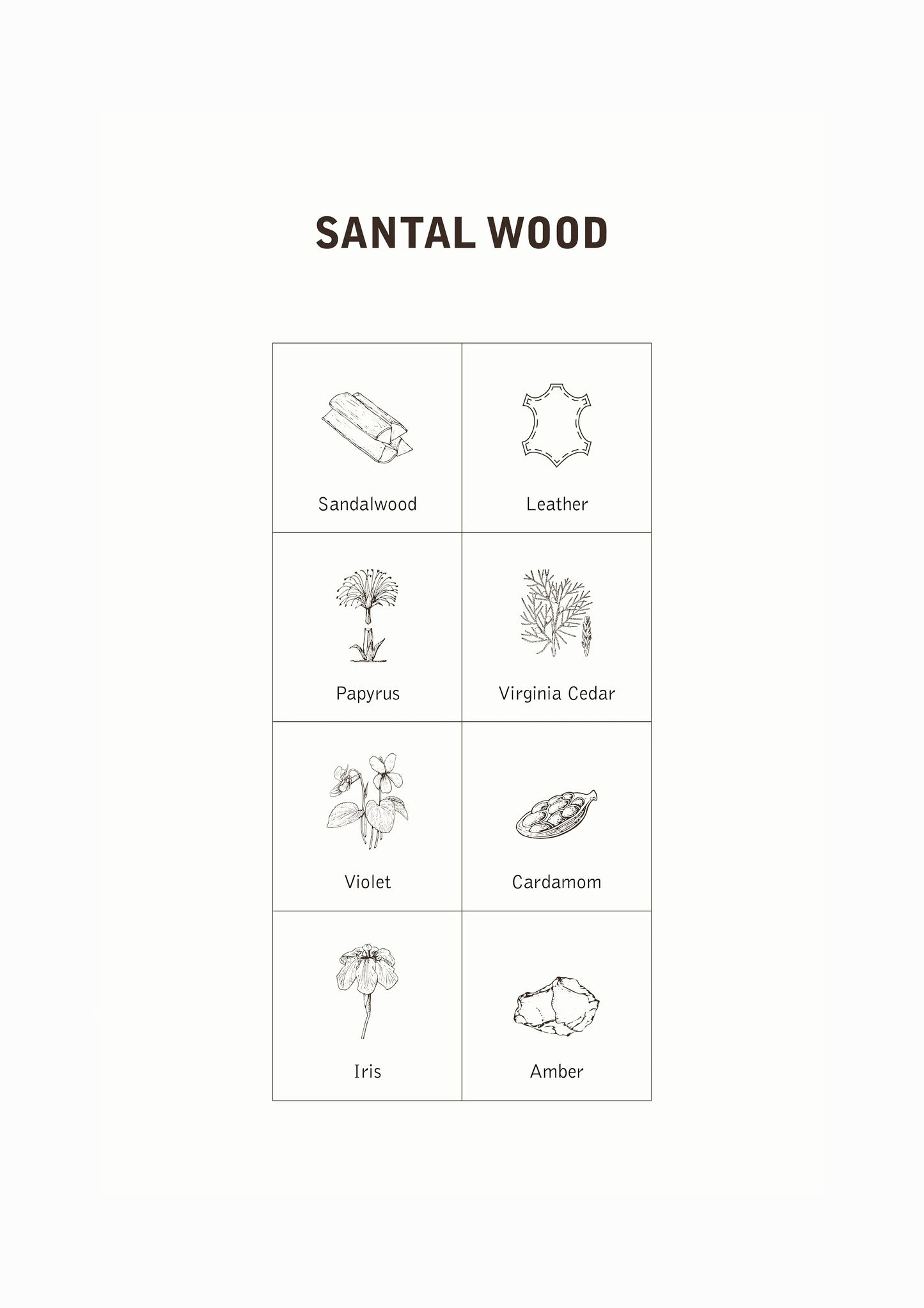 Santal Wood Parfume