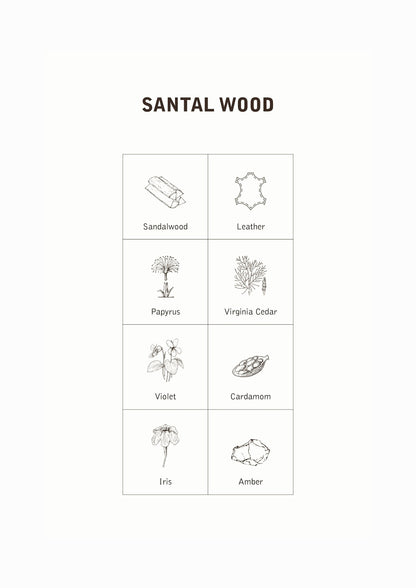 Santal Wood Parfume