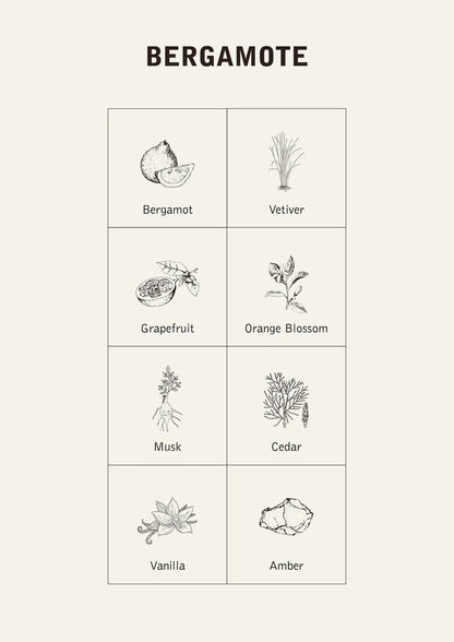Bergamotto Parfume